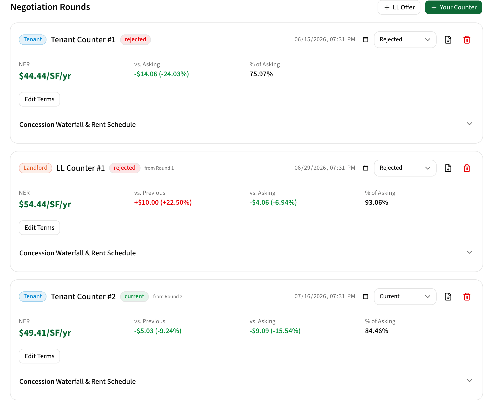 Negotiation rounds list showing tenant and landlord counters with NER results and status